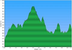 2016-01-03w Muchowiec